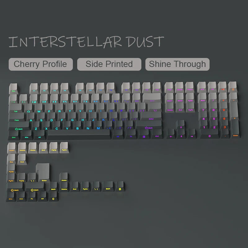 135 Keys Green Hill PBT Double Shot Keycaps Shine Through Side Print Keycaps OEM Profile for Cherry MX Switches Gaming Keyboards