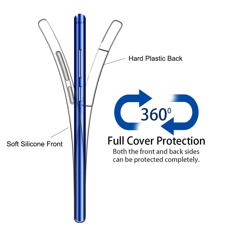 360 Full Body Case for Xiaomi POCO X3 NFC X3 X4 Pro 5G Poco X5 5G X5 X6 Pro Mi CIVI2 Double Side Silicone TPU Funda