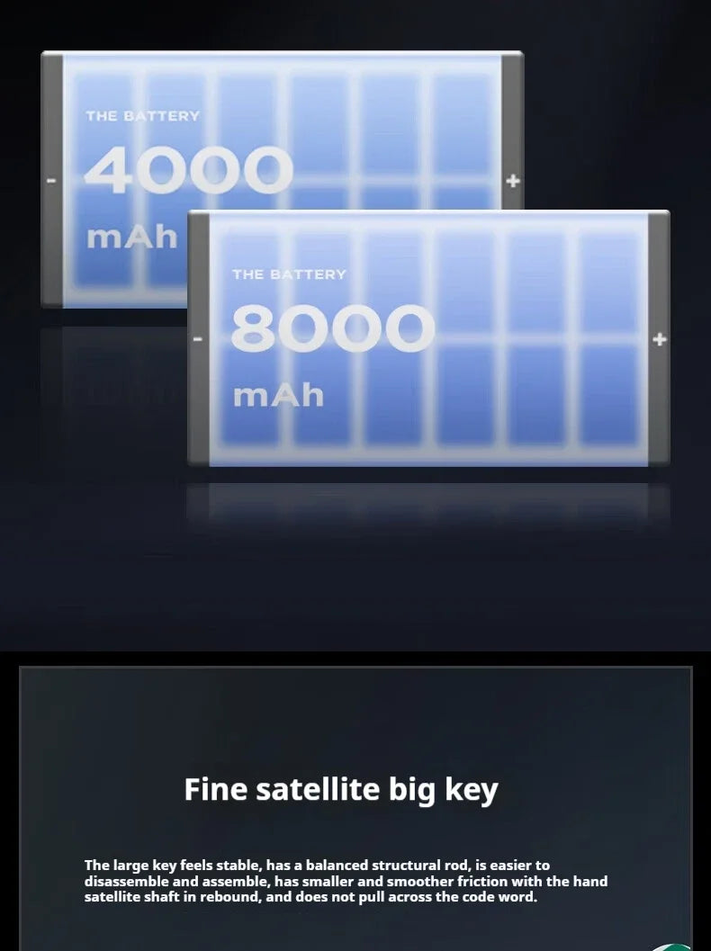 MCHOSE G75 Pro Mechanical Keyboards RGB Hot Swap Gasket Wireless Tri-mode Customized Gaming Keyboard Pc E-Sports Accessories