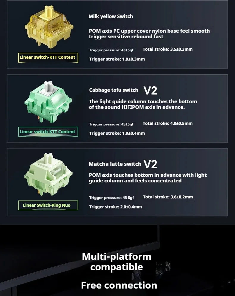 MCHOSE G75 Pro Mechanical Keyboards RGB Hot Swap Gasket Wireless Tri-mode Customized Gaming Keyboard Pc E-Sports Accessories