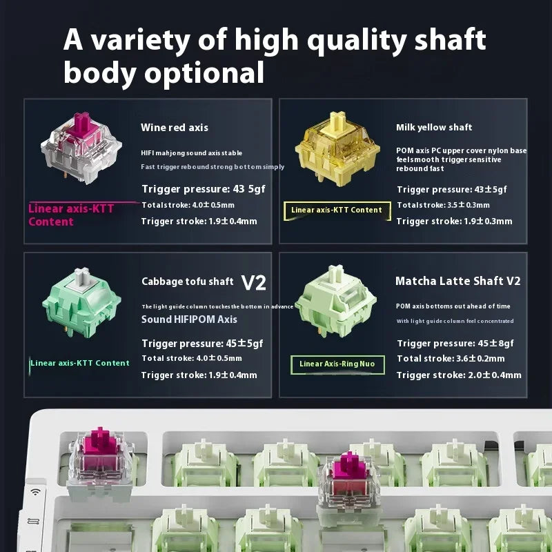 MCHOSE G75 Pro Mechanical Keyboards RGB Hot Swap Gasket Wireless Tri-mode Customized Gaming Keyboard Pc E-Sports Accessories