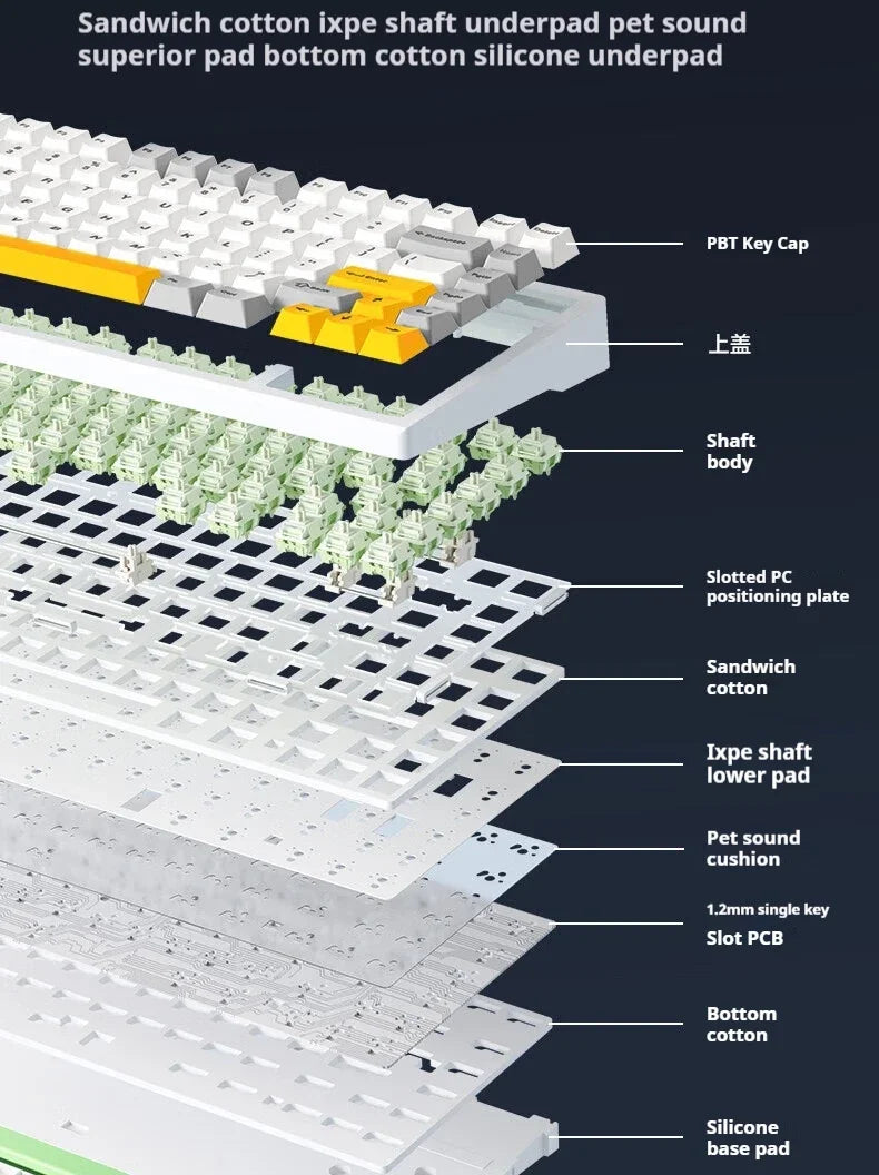 MCHOSE G75 Pro Mechanical Keyboards RGB Hot Swap Gasket Wireless Tri-mode Customized Gaming Keyboard Pc E-Sports Accessories