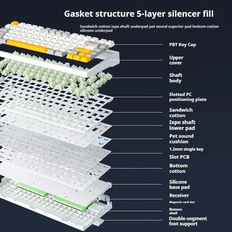 MCHOSE G75 Pro Mechanical Keyboards RGB Hot Swap Gasket Wireless Tri-mode Customized Gaming Keyboard Pc E-Sports Accessories