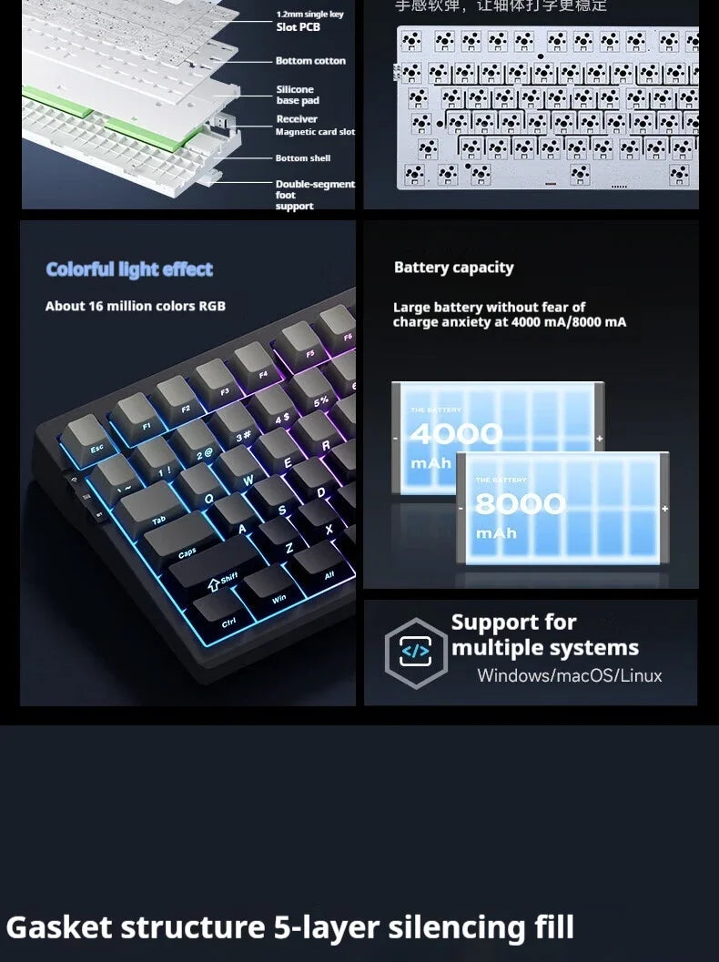 MCHOSE G75 Pro Mechanical Keyboards RGB Hot Swap Gasket Wireless Tri-mode Customized Gaming Keyboard Pc E-Sports Accessories